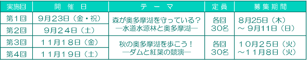開催日時