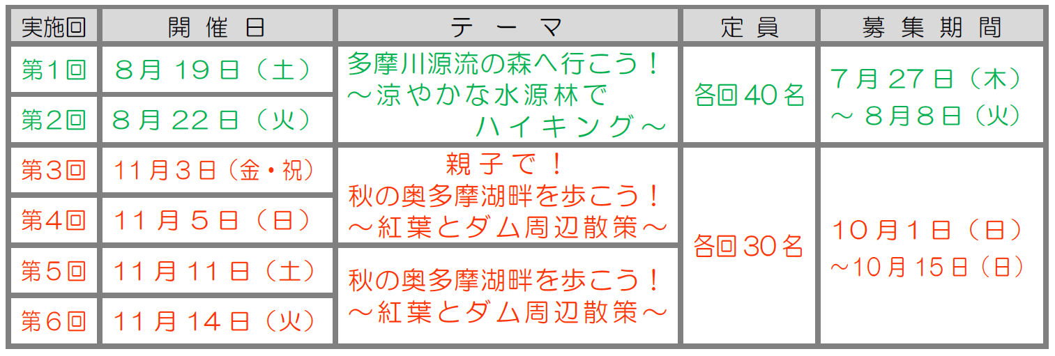 開催日時
