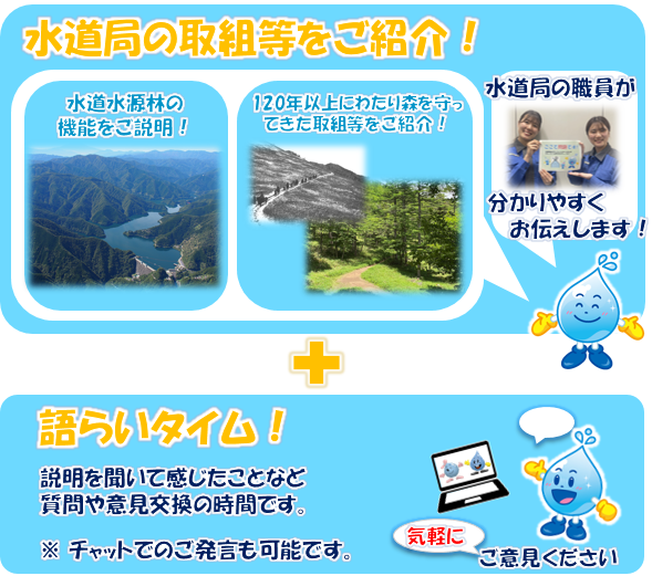 水道局の取組等をご紹介！＋語らいタイム！