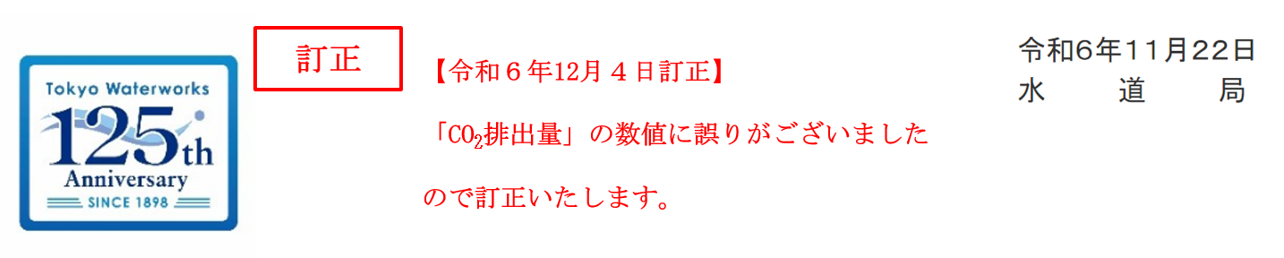 開催日時