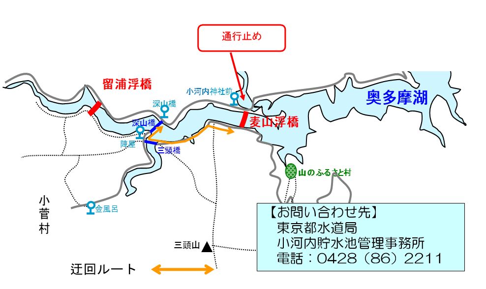 ukihashi