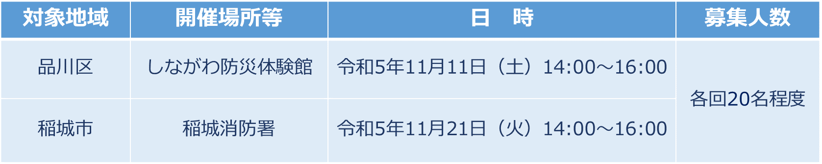 開催日時