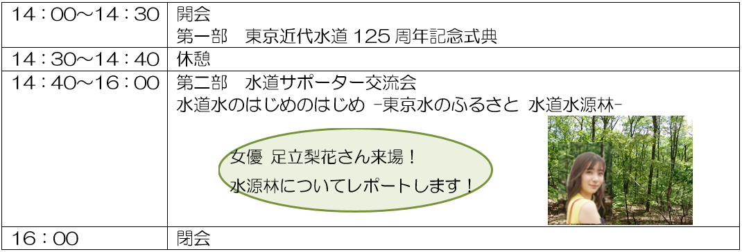 開催日時