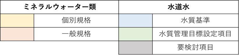 イメージ図