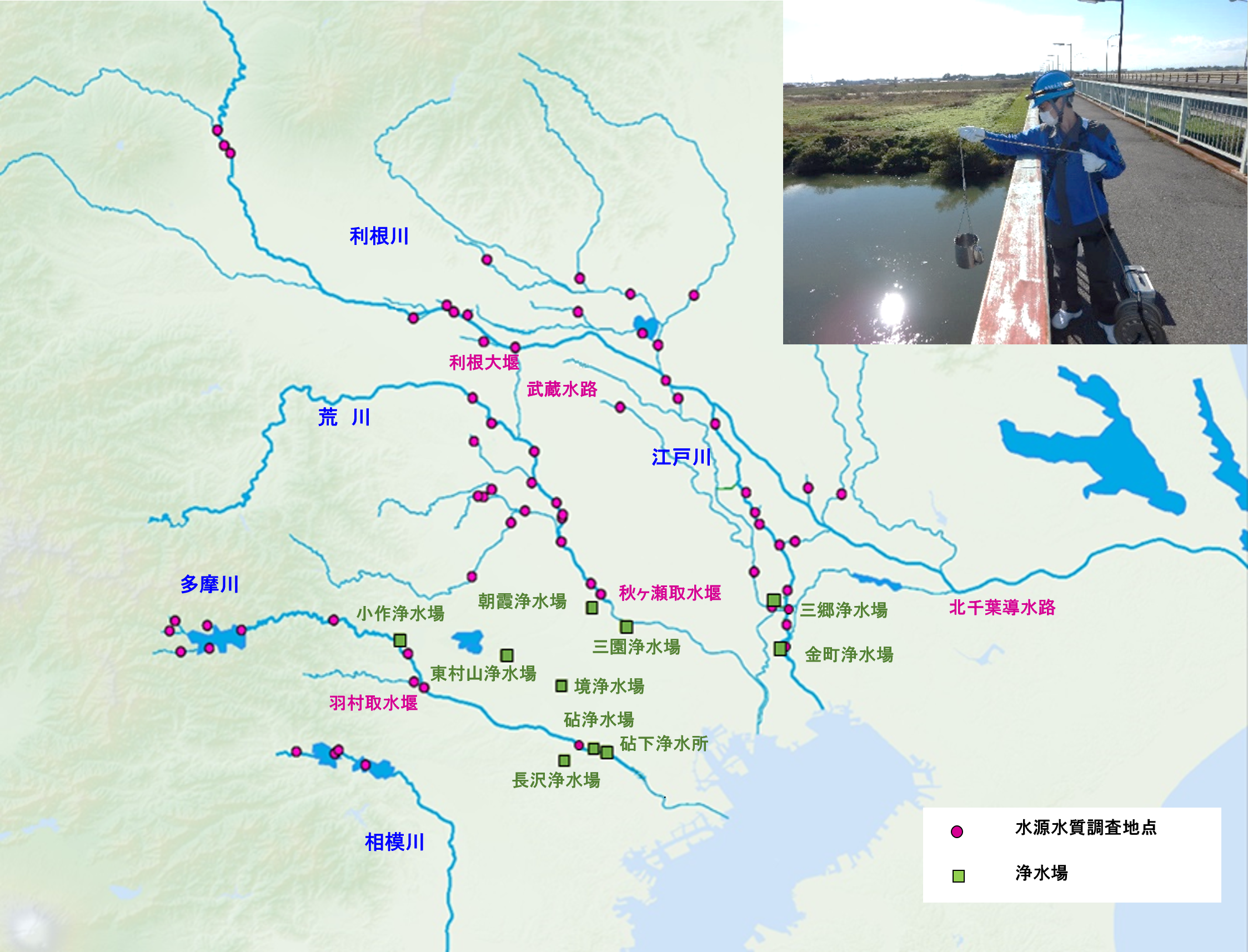 図１　東京都水道局の水源調査地点
