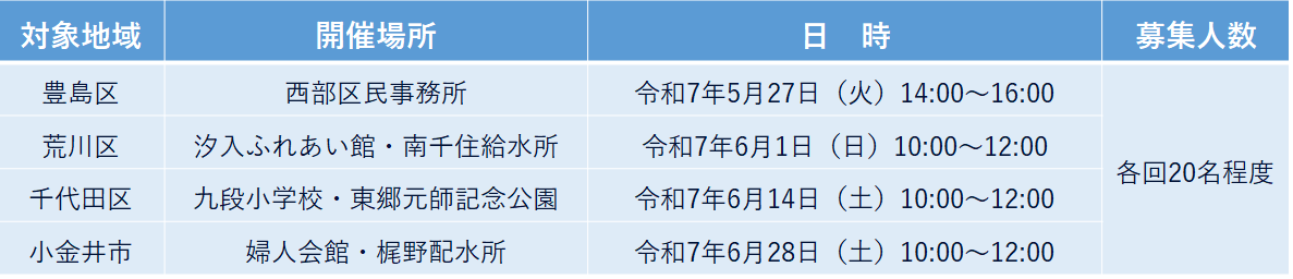 日程表