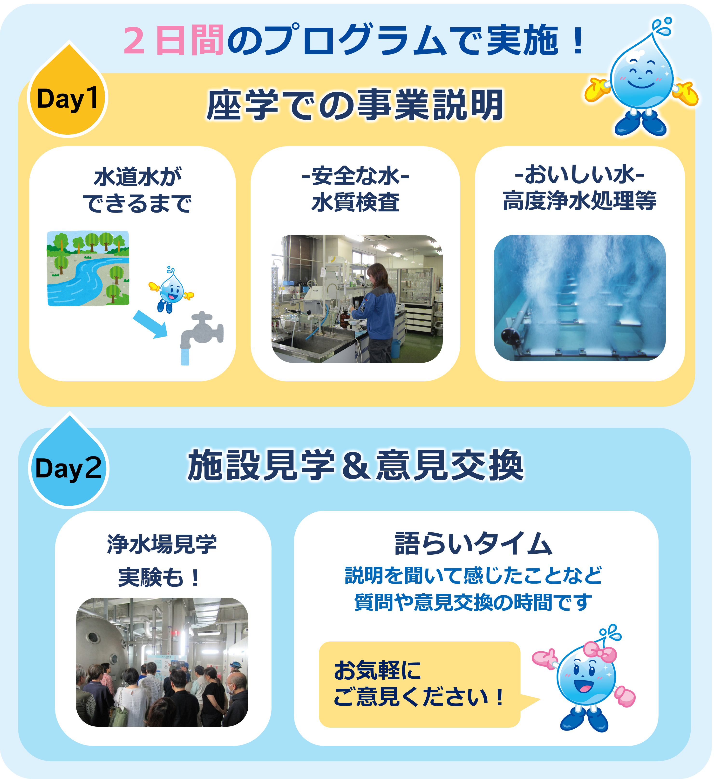 2日間のプログラムの実施！