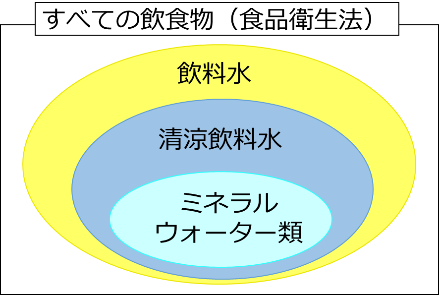 イメージ図