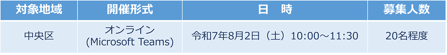 開催日時