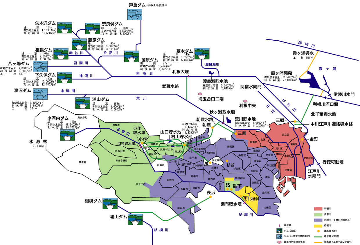 水道水源と浄水場別給水区域マップ：119kb