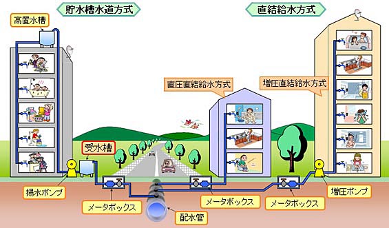 イラスト