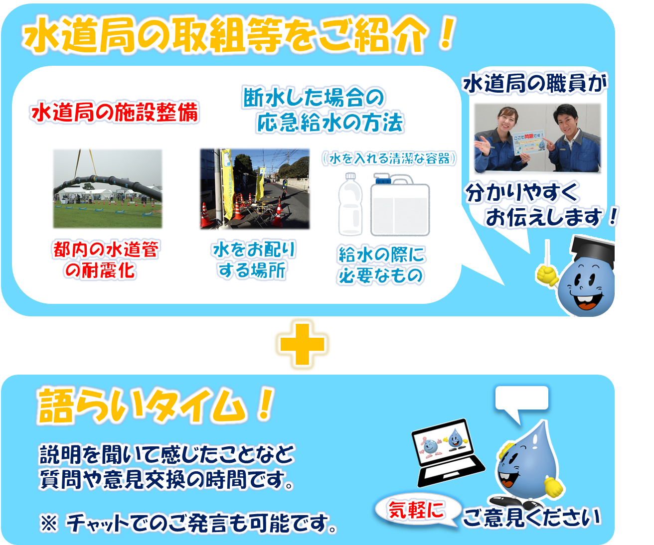 交流会テーマ「震災対策」