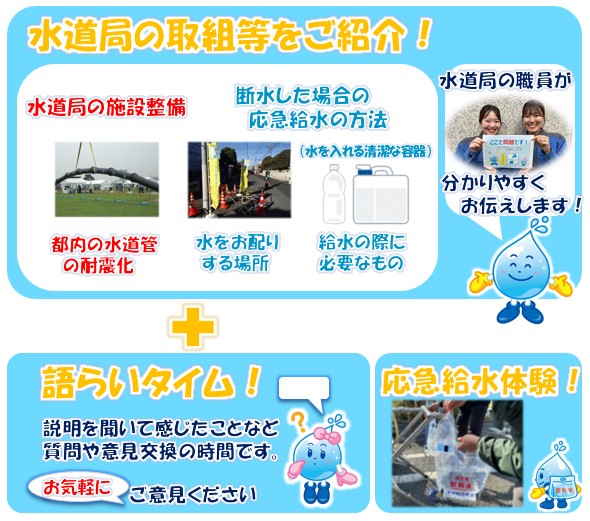 水道局の取組等をご紹介！＋語らいタイム！