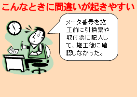 メータ番号を施工前に引換票や取付票に記入して施工後に確認しなかった。
