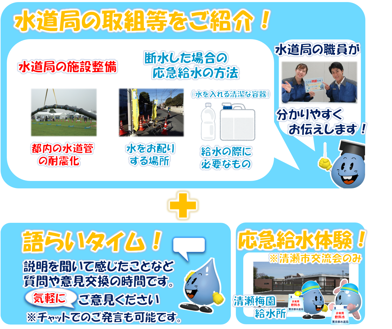 交流会テーマ「震災対策」
