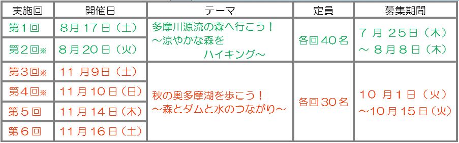 開催日時