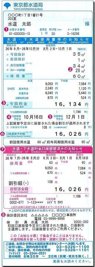 検針票見本