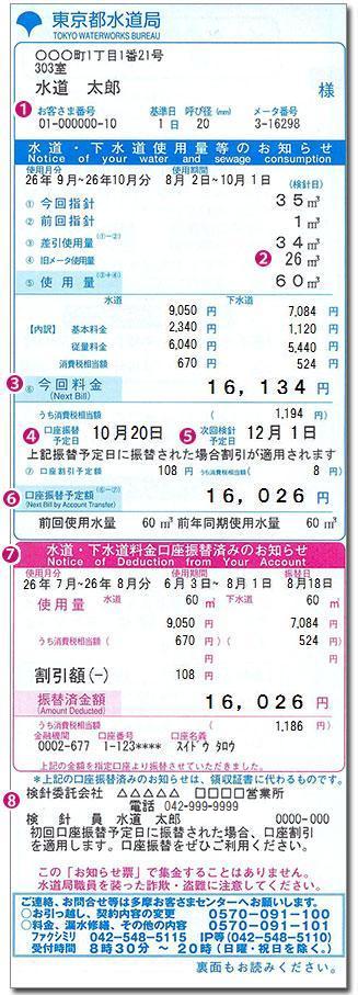 検針票見本